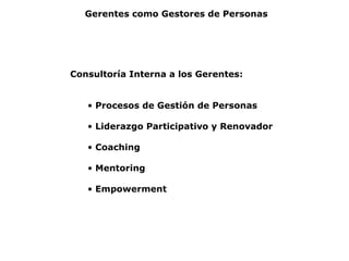Gerentes como Gestores de Personas Consultoría Interna a los Gerentes: Procesos de Gestión de Personas Liderazgo Participativo y Renovador Coaching Mentoring Empowerment 