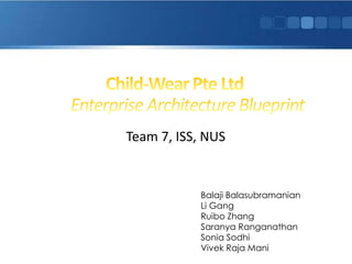 Child Wear Ea Blueprint V0.7