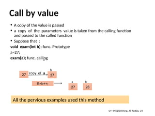 Call by value
 A copy of the value is passed
 a copy of the parameters value is taken from the calling function
and passed to the called function
 Suppose that :
void exam(int b); func. Prototype
a=27;
exam(a); func. calling
24
All the pervious examples used this method
27 27
a
b
B=b++;
27 28
a b
copy of a
C++ Programming, Ali Alsbou
 