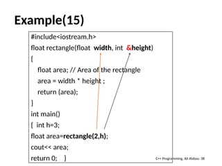 Example(15)
#include<iostream.h>
float rectangle(float width, int &height)
{
float area; // Area of the rectangle
area = width * height ;
return (area);
}
int main()
{ int h=3;
float area=rectangle(2,h);
cout<< area;
return 0; } 38
C++ Programming, Ali Alsbou
 