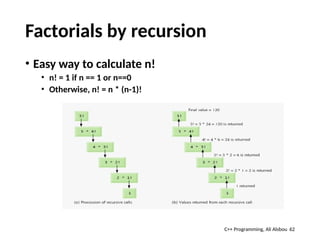Factorials by recursion
• Easy way to calculate n!
• n! = 1 if n == 1 or n==0
• Otherwise, n! = n * (n-1)!
62
C++ Programming, Ali Alsbou
 