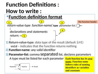 Function Definitions :
How to write :
8
Function definition format
return-value-type function-name( type parameter-list )
{
declarations and statements
return;
}
1) Return-value-type: data type of the result (default int)
void – indicates that the function returns nothing
2) Function-name: any valid identifier
3) Parameter-list: comma separated list, declares parameters
A type must be listed for each parameter
The function header
2 3
4
5
1
C++ Programming, Ali Alsbou
Each function has its own
name. Function name
follows rules of naming
identifiers as variables
and constants
 