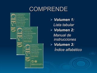 COMPRENDE Volumen 1: Lista tabular Volumen 2: Manual de instrucciones Volumen 3: Índice alfabético 