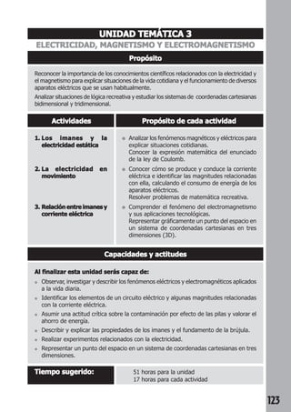 123
● Analizar los fenómenos magnéticos y eléctricos para
explicar situaciones cotidianas.
Conocer la expresión matemática del enunciado
de la ley de Coulomb.
● Conocer cómo se produce y conduce la corriente
eléctrica e identificar las magnitudes relacionadas
con ella, calculando el consumo de energía de los
aparatos eléctricos.
Resolver problemas de matemática recreativa.
● Comprender el fenómeno del electromagnetismo
y sus aplicaciones tecnológicas.
Representar gráficamente un punto del espacio en
un sistema de coordenadas cartesianas en tres
dimensiones (3D).
ELECTRICIDAD, MAGNETISMO Y ELECTROMAGNETISMOELECTRICIDAD, MAGNETISMO Y ELECTROMAGNETISMOELECTRICIDAD, MAGNETISMO Y ELECTROMAGNETISMOELECTRICIDAD, MAGNETISMO Y ELECTROMAGNETISMOELECTRICIDAD, MAGNETISMO Y ELECTROMAGNETISMO
UNIDAD TEMÁTICA 3UNIDAD TEMÁTICA 3UNIDAD TEMÁTICA 3UNIDAD TEMÁTICA 3UNIDAD TEMÁTICA 3
PropósitoPropósitoPropósitoPropósitoPropósito
Reconocer la importancia de los conocimientos científicos relacionados con la electricidad y
el magnetismo para explicar situaciones de la vida cotidiana y el funcionamiento de diversos
aparatos eléctricos que se usan habitualmente.
Analizar situaciones de lógica recreativa y estudiar los sistemas de coordenadas cartesianas
bidimensional y tridimensional.
ActividadesActividadesActividadesActividadesActividades Propósito de cada actividadPropósito de cada actividadPropósito de cada actividadPropósito de cada actividadPropósito de cada actividad
1.1.1.1.1. Los imanes y laLos imanes y laLos imanes y laLos imanes y laLos imanes y la
electricidad estáticaelectricidad estáticaelectricidad estáticaelectricidad estáticaelectricidad estática
2.2.2.2.2. La electricidad enLa electricidad enLa electricidad enLa electricidad enLa electricidad en
movimientomovimientomovimientomovimientomovimiento
3.3.3.3.3. Relación entre imanes yRelación entre imanes yRelación entre imanes yRelación entre imanes yRelación entre imanes y
corriente eléctricacorriente eléctricacorriente eléctricacorriente eléctricacorriente eléctrica
Capacidades y actitudesCapacidades y actitudesCapacidades y actitudesCapacidades y actitudesCapacidades y actitudes
Al finalizar esta unidad serás capaz de:Al finalizar esta unidad serás capaz de:Al finalizar esta unidad serás capaz de:Al finalizar esta unidad serás capaz de:Al finalizar esta unidad serás capaz de:
● Observar, investigar y describir los fenómenos eléctricos y electromagnéticos aplicados
a la vida diaria.
● Identificar los elementos de un circuito eléctrico y algunas magnitudes relacionadas
con la corriente eléctrica.
● Asumir una actitud crítica sobre la contaminación por efecto de las pilas y valorar el
ahorro de energía.
● Describir y explicar las propiedades de los imanes y el fundamento de la brújula.
● Realizar experimentos relacionados con la electricidad.
● Representar un punto del espacio en un sistema de coordenadas cartesianas en tres
dimensiones.
Tiempo sugerido:Tiempo sugerido:Tiempo sugerido:Tiempo sugerido:Tiempo sugerido: 51 horas para la unidad
17 horas para cada actividad
 