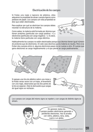 131Electricidad,magnetismoyelectromagnetismo
Electrizacióndeloscuerpos
Si frotas una regla o lapicero de plástico, ellos
adquieren la propiedad de atraer cuerpos ligeros como
pedazos de papel. Los cuerpos con esta propiedad se
dice que están electrizados.
Para explicar por qué se electrizan los cuerpos debes
recordar la estructura de la materia.
Como sabes, la materia está formada por átomos que
tienen protones (partículas con carga positiva: +) y
electrones (partículas con carga negativa: –). Es decir,
la materia tiene partículas con carga eléctrica.
Habitualmente los cuerpos no están electrizados porque sus átomos tienen igual número
de protones que de electrones. En este caso decimos que la materia es neutra. Pero si se
frotan dos cuerpos entre sí, algunos electrones pasan de un cuerpo a otro. El cuerpo que
gana electrones se carga negativamente y el que pierde se carga positivamente.
En general, todos los
cuerpos pueden electrizarse ganando o
perdiendo electrones. Haz la prueba
con vidrio, plástico, lana, seda,
cuero o un globo.
Si apoyas una tira de plástico sobre una mesa y
la frotas varias veces con un trapo, al levantarla
con una regla, observarás que las dos partes de
la tira se separan. Esto te demuestra que cargas
de igual signo se rechazan.
Los cuerpos con cargas del mismo signo se repelen y con cargas de distinto signo se
atraen.
 