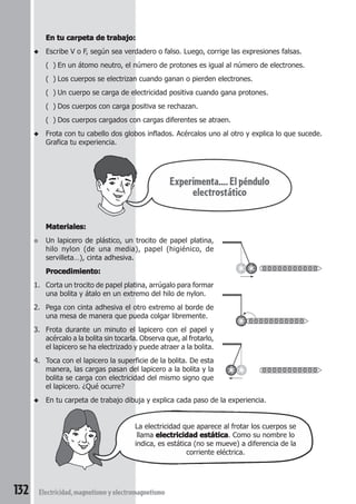 132 Electricidad,magnetismoyelectromagnetismo
En tu carpeta de trabajo:En tu carpeta de trabajo:En tu carpeta de trabajo:En tu carpeta de trabajo:En tu carpeta de trabajo:
◆ Escribe V o F, según sea verdadero o falso. Luego, corrige las expresiones falsas.
( ) En un átomo neutro, el número de protones es igual al número de electrones.
( ) Los cuerpos se electrizan cuando ganan o pierden electrones.
( ) Un cuerpo se carga de electricidad positiva cuando gana protones.
( ) Dos cuerpos con carga positiva se rechazan.
( ) Dos cuerpos cargados con cargas diferentes se atraen.
◆ Frota con tu cabello dos globos inflados. Acércalos uno al otro y explica lo que sucede.
Grafica tu experiencia.
Materiales:Materiales:Materiales:Materiales:Materiales:
● Un lapicero de plástico, un trocito de papel platina,
hilo nylon (de una media), papel (higiénico, de
servilleta…), cinta adhesiva.
Procedimiento:Procedimiento:Procedimiento:Procedimiento:Procedimiento:
1. Corta un trocito de papel platina, arrúgalo para formar
una bolita y átalo en un extremo del hilo de nylon.
2. Pega con cinta adhesiva el otro extremo al borde de
una mesa de manera que pueda colgar libremente.
3. Frota durante un minuto el lapicero con el papel y
acércalo a la bolita sin tocarla. Observa que, al frotarlo,
el lapicero se ha electrizado y puede atraer a la bolita.
4. Toca con el lapicero la superficie de la bolita. De esta
manera, las cargas pasan del lapicero a la bolita y la
bolita se carga con electricidad del mismo signo que
el lapicero. ¿Qué ocurre?
◆ En tu carpeta de trabajo dibuja y explica cada paso de la experiencia.
La electricidad que aparece al frotar los cuerpos se
llama electricidad estáticaelectricidad estáticaelectricidad estáticaelectricidad estáticaelectricidad estática. Como su nombre lo
indica, es estática (no se mueve) a diferencia de la
corriente eléctrica.
Experimenta…. El péndulo
electrostático
 