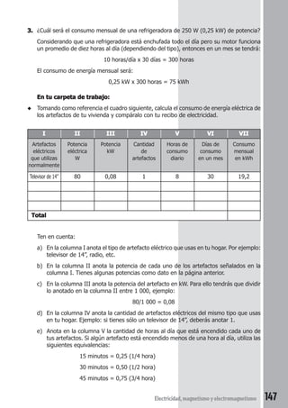 147Electricidad,magnetismoyelectromagnetismo
3.3.3.3.3. ¿Cuál será el consumo mensual de una refrigeradora de 250 W (0,25 kW) de potencia?
Considerando que una refrigeradora está enchufada todo el día pero su motor funciona
un promedio de diez horas al día (dependiendo del tipo), entonces en un mes se tendrá:
10 horas/día x 30 días = 300 horas
El consumo de energía mensual será:
0,25 kW x 300 horas = 75 kWh
En tu carpeta de trabajo:En tu carpeta de trabajo:En tu carpeta de trabajo:En tu carpeta de trabajo:En tu carpeta de trabajo:
◆ Tomando como referencia el cuadro siguiente, calcula el consumo de energía eléctrica de
los artefactos de tu vivienda y compáralo con tu recibo de electricidad.
Ten en cuenta:
a) En la columna I anota el tipo de artefacto eléctrico que usas en tu hogar. Por ejemplo:
televisor de 14”, radio, etc.
b) En la columna II anota la potencia de cada uno de los artefactos señalados en la
columna I. Tienes algunas potencias como dato en la página anterior.
c) En la columna III anota la potencia del artefacto en kW. Para ello tendrás que dividir
lo anotado en la columna II entre 1 000, ejemplo:
80/1 000 = 0,08
d) En la columna IV anota la cantidad de artefactos eléctricos del mismo tipo que usas
en tu hogar. Ejemplo: si tienes sólo un televisor de 14”, deberás anotar 1.
e) Anota en la columna V la cantidad de horas al día que está encendido cada uno de
tus artefactos. Si algún artefacto está encendido menos de una hora al día, utiliza las
siguientes equivalencias:
15 minutos = 0,25 (1/4 hora)
30 minutos = 0,50 (1/2 hora)
45 minutos = 0,75 (3/4 hora)
IIIII IIIIIIIIII IIIIIIIIIIIIIII IVIVIVIVIV VVVVV VIVIVIVIVI VIIVIIVIIVIIVII
Artefactos Potencia Potencia Cantidad Horas de Días de Consumo
eléctricos eléctrica kW de consumo consumo mensual
que utilizas W artefactos diario en un mes en kWh
normalmente
Televisor de 14” 80 0,08 1 8 30 19,2
TotalTotalTotalTotalTotal
 