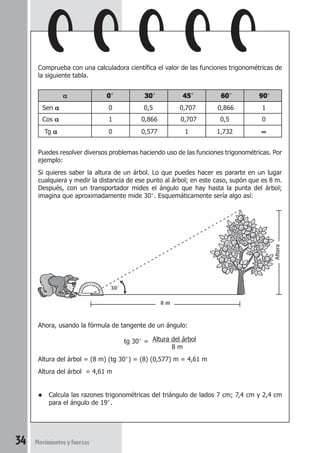 34 Movimientosyfuerzas
Comprueba con una calculadora científica el valor de las funciones trigonométricas de
la siguiente tabla.
Puedes resolver diversos problemas haciendo uso de las funciones trigonométricas. Por
ejemplo:
Si quieres saber la altura de un árbol. Lo que puedes hacer es pararte en un lugar
cualquiera y medir la distancia de ese punto al árbol; en este caso, supón que es 8 m.
Después, con un transportador mides el ángulo que hay hasta la punta del árbol;
imagina que aproximadamente mide 30°. Esquemáticamente sería algo así:
Ahora, usando la fórmula de tangente de un ángulo:
tg 30° = Altura del árbol
8 m
Altura del árbol = (8 m) (tg 30°) = (8) (0,577) m = 4,61 m
Altura del árbol = 4,61 m
◆ Calcula las razones trigonométricas del triángulo de lados 7 cm; 7,4 cm y 2,4 cm
para el ángulo de 19°.
ααααα
Sen ααααα
Cos ααααα
Tg ααααα
00000° 3030303030° 4545454545° 6060606060° 9090909090°
0 0,5 0,707 0,866 1
1 0,866 0,707 0,5 0
0 0,577 1 1,732 ∞∞∞∞∞
30°
Altura
8 m
 