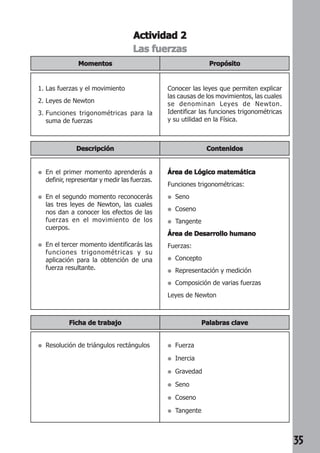 35
Las fuerzasLas fuerzasLas fuerzasLas fuerzasLas fuerzas
AAAAActividadctividadctividadctividadctividad 22222
PropósitoPropósitoPropósitoPropósitoPropósito
DescripciónDescripciónDescripciónDescripciónDescripción ContenidosContenidosContenidosContenidosContenidos
MomentosMomentosMomentosMomentosMomentos
1. Las fuerzas y el movimiento
2. Leyes de Newton
3. Funciones trigonométricas para la
suma de fuerzas
Conocer las leyes que permiten explicar
las causas de los movimientos, las cuales
se denominan Leyes de Newton.
Identificar las funciones trigonométricas
y su utilidad en la Física.
● En el primer momento aprenderás a
definir, representar y medir las fuerzas.
● En el segundo momento reconocerás
las tres leyes de Newton, las cuales
nos dan a conocer los efectos de las
fuerzas en el movimiento de los
cuerpos.
● En el tercer momento identificarás las
funciones trigonométricas y su
aplicación para la obtención de una
fuerza resultante.
● Resolución de triángulos rectángulos ● Fuerza
● Inercia
● Gravedad
● Seno
● Coseno
● Tangente
Área de Lógico matemáticaÁrea de Lógico matemáticaÁrea de Lógico matemáticaÁrea de Lógico matemáticaÁrea de Lógico matemática
Funciones trigonométricas:
● Seno
● Coseno
● Tangente
Área de Desarrollo humanoÁrea de Desarrollo humanoÁrea de Desarrollo humanoÁrea de Desarrollo humanoÁrea de Desarrollo humano
Fuerzas:
● Concepto
● Representación y medición
● Composición de varias fuerzas
Leyes de Newton
Ficha de trabajoFicha de trabajoFicha de trabajoFicha de trabajoFicha de trabajo Palabras clavePalabras clavePalabras clavePalabras clavePalabras clave
 
