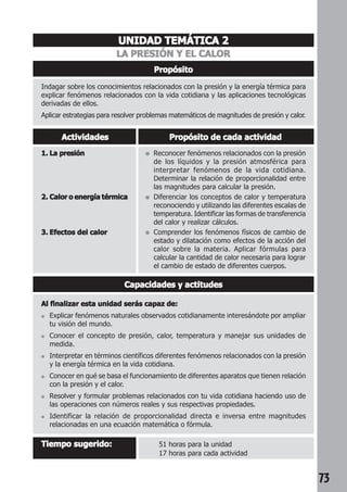 73
● Reconocer fenómenos relacionados con la presión
de los líquidos y la presión atmosférica para
interpretar fenómenos de la vida cotidiana.
Determinar la relación de proporcionalidad entre
las magnitudes para calcular la presión.
● Diferenciar los conceptos de calor y temperatura
reconociendo y utilizando las diferentes escalas de
temperatura. Identificar las formas de transferencia
del calor y realizar cálculos.
● Comprender los fenómenos físicos de cambio de
estado y dilatación como efectos de la acción del
calor sobre la materia. Aplicar fórmulas para
calcular la cantidad de calor necesaria para lograr
el cambio de estado de diferentes cuerpos.
LA PRESIÓN Y EL CALORLA PRESIÓN Y EL CALORLA PRESIÓN Y EL CALORLA PRESIÓN Y EL CALORLA PRESIÓN Y EL CALOR
UNIDAD TEMÁTICA 2UNIDAD TEMÁTICA 2UNIDAD TEMÁTICA 2UNIDAD TEMÁTICA 2UNIDAD TEMÁTICA 2
PropósitoPropósitoPropósitoPropósitoPropósito
Indagar sobre los conocimientos relacionados con la presión y la energía térmica para
explicar fenómenos relacionados con la vida cotidiana y las aplicaciones tecnológicas
derivadas de ellos.
Aplicar estrategias para resolver problemas matemáticos de magnitudes de presión y calor.
ActividadesActividadesActividadesActividadesActividades Propósito de cada actividadPropósito de cada actividadPropósito de cada actividadPropósito de cada actividadPropósito de cada actividad
1.1.1.1.1. La presiónLa presiónLa presiónLa presiónLa presión
2.2.2.2.2. Calor o energía térmicaCalor o energía térmicaCalor o energía térmicaCalor o energía térmicaCalor o energía térmica
3.3.3.3.3. Efectos del calorEfectos del calorEfectos del calorEfectos del calorEfectos del calor
Capacidades y actitudesCapacidades y actitudesCapacidades y actitudesCapacidades y actitudesCapacidades y actitudes
Al finalizar esta unidad serás capaz de:Al finalizar esta unidad serás capaz de:Al finalizar esta unidad serás capaz de:Al finalizar esta unidad serás capaz de:Al finalizar esta unidad serás capaz de:
● Explicar fenómenos naturales observados cotidianamente interesándote por ampliar
tu visión del mundo.
● Conocer el concepto de presión, calor, temperatura y manejar sus unidades de
medida.
● Interpretar en términos científicos diferentes fenómenos relacionados con la presión
y la energía térmica en la vida cotidiana.
● Conocer en qué se basa el funcionamiento de diferentes aparatos que tienen relación
con la presión y el calor.
● Resolver y formular problemas relacionados con tu vida cotidiana haciendo uso de
las operaciones con números reales y sus respectivas propiedades.
● Identificar la relación de proporcionalidad directa e inversa entre magnitudes
relacionadas en una ecuación matemática o fórmula.
Tiempo sugerido:Tiempo sugerido:Tiempo sugerido:Tiempo sugerido:Tiempo sugerido: 51 horas para la unidad
17 horas para cada actividad
 