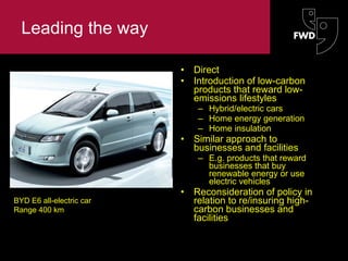 Leading the way Direct Introduction of low-carbon products that reward low-emissions lifestyles Hybrid/electric cars Home energy generation Home insulation Similar approach to businesses and facilities E.g. products that reward businesses that buy renewable energy or use electric vehicles Reconsideration of policy in relation to re/insuring high-carbon businesses and facilities The information contained in this document is strictly proprietary and confidential  ©Benfield Hazard Research Centre 2003 BYD E6 all-electric car Range 400 km 