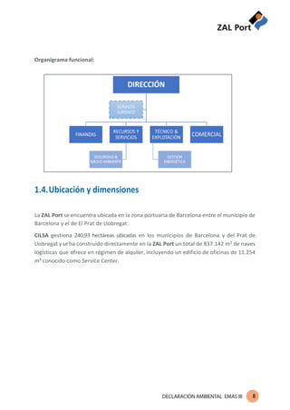 8
Organigrama funcional:
1.4.Ubicación y dimensiones
La ZAL Port se encuentra ubicada en la zona portuaria de Barcelona entre el municipio de
Barcelona y el de El Prat de Llobregat.
CILSA gestiona 240,93 hectáreas ubicadas en los municipios de Barcelona y del Prat de
Llobregat y se ha construido directamente en la ZAL Port un total de 837.142 m² de naves
logísticas que ofrece en régimen de alquiler, incluyendo un edificio de oficinas de 11.254
m² conocido como Service Center.
 