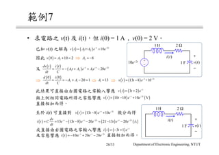 範例7
• 求電路之 v(t) 及 i(t)，但 i(0) = 1 A , v(0) = 2 V。
因此
已知 v(t) 之解為
又
此結果可直接由右圖電路之零輸入響應
與上例相同電路所得之零態響應
直接相加而得。
至於 i(t) 可直接對 微分而得
或直接由右圖電路之零輸入響應
及零態響應 直接相加而得。
10e−2t
1H 2 Ω
1 F
+
−
v t( )
i t( )
+
−
1H 2 Ω
1 F
+
−
v t( )
i t( )
( ) ( ) 2
1 2+ 10t t
v t At A e e− −
= +
( ) 20 10 2v A= + = 2 8A = −
( ) ( )
( ) 2
1 2 1 20t t tdv t i t
At A e Ae e
dt C
− − −
= = − + + −
( ) ( )
2 1
0 0
20 1
d i
A A
dt C
= = − + − = ( ) ( ) 2
13 8 +10t t
v t t e− −
= −1 13A =
( ) ( )3 2 t
v t t e−
= +
( ) ( ) ( )2
10 10 10 Vt t
v t t e e− −
= − +
( ) ( ) 2
13 8 10t t
v t t e e− −
= − +
( ) ( ) ( ) ( )2 2
13 13 8 20 21 13 20t t t t tdv
i t C e t e e t e e
dt
− − − − −
= = − − − = − − A
( ) ( )3 1 t
i t t e−
= − +
( ) 2
10 20 20t t t
i t te e e− − −
= − + −
⇒
⇒ ⇒ ⇒
Department of Electronic Engineering, NTUT28/33
 