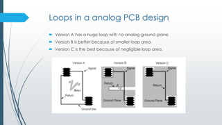 Loops in a analog PCB design
 Version A has a huge loop with no analog ground plane
 Version B is better because of smaller loop area.
 Version C is the best because of negligible loop area.
 