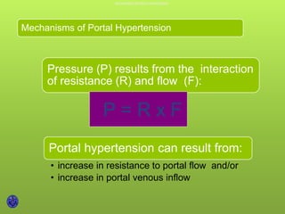 Mechanisms of Portal Hypertension
Pressure (P) results from the interaction
of resistance (R) and flow (F):
P = R x F
Portal hypertension can result from:
• increase in resistance to portal flow and/or
• increase in portal venous inflow
MECHANISMSOFPORTALHYPERTENSION
 