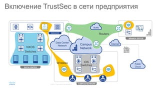 NXOS
Switches
Wireless
Включение TrustSec в сети предприятия
Data Center
Network Campus
Network
Public
CloudDATA CENTER
CAMPUS NETWORK
BRANCH OFFICE
SERVICES
IOS
Switches
WAN
Internet
Routers
 