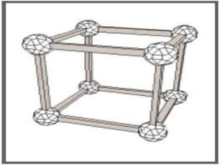estandar 5