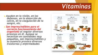 ▶ Ayudan en la visión, en las
defensas, en la absorción de
calcio, en la coagulación de la
sangre, etc.
▶ Son imprescindibles para el
correcto funcionamiento del
organismo al regular diversos
procesos en él. Aunque se
necesitan en cantidades muy
pequeñas, son imprescindibles y
su ausencia provoca diversos
trastornos y enfermedades
Vitaminas
 