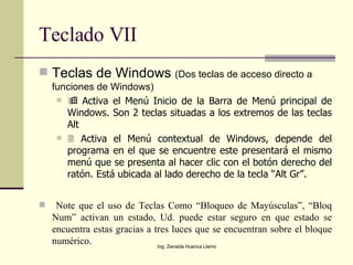 Teclado VII Teclas de Windows  (Dos teclas de acceso directo a funciones de Windows)    Activa el Menú Inicio de la Barra de Menú principal de Windows. Son 2 teclas situadas a los extremos de las teclas Alt    Activa el Menú contextual de Windows, depende del programa en el que se encuentre este presentará el mismo menú que se presenta al hacer clic con el botón derecho del ratón. Está ubicada al lado derecho de la tecla “Alt Gr”.  Note que el uso de Teclas Como “Bloqueo de Mayúsculas”, “Bloq Num” activan un estado, Ud. puede estar seguro en que estado se encuentra estas gracias a tres luces que se encuentran sobre el bloque numérico. 
