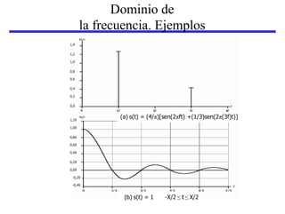 Dominio de
la frecuencia. Ejemplos
1,4
1,2
1,0
0,8
0,6
0,4
0,2
0,0
1,2X
(a) s(t) = (4/π)[sen(2πft) +(1/3)sen(2π(3f)t)]
1,0X
0,8X
0,6X
0,4X
0,2X
0,0X
-0,2X
-0,4X
(b) s(t) = 1 -X/2 ≤ t ≤ X/2
 