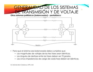 GENERALIDAD DE LOS SISTEMAS
DE TRANSMISIÓN Y DE VOLTAJE
Otros sistemas polifásicos (balanceados) - pentafásico:
• Para que el sistema sea balanceado debe cumplirse que:
• Las magnitudes de voltajes de las tres fases sean idénticas.
• Los ángulos de desfase entre las fases deben ser 72 grados.
• Las cinco impedancias de carga de cada fase deben ser idénticas.
Dr. Dorindo Elam Cárdenas, CFPS, IAAI
21
 
