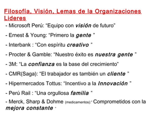 Filosofía, Visión, Lemas de la Organizaciones
Lideres
- Microsoft Perú: “Equipo con visión de futuro”
- Ernest & Young: “Primero la gente ”
- Interbank : “Con espíritu creativo ”
- Procter & Gamble: “Nuestro éxito es nuestra gente ”
- 3M: “La confianza es la base del crecimiento”
- CMR(Saga): “El trabajador es también un cliente ”
- Hipermercados Tottus: “Incentivo a la Innovación ”
- Perú Rail : “Una orgullosa familia ”
- Merck, Sharp & Dohme (medicamentos):” Comprometidos con la
mejora constante ”
 