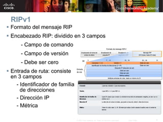 4© 2007 Cisco Systems, Inc. Todos los derechos reservados. Cisco Public
RIPv1
 Formato del mensaje RIP
 Encabezado RIP: dividido en 3 campos
- Campo de comando
- Campo de versión
- Debe ser cero
 Entrada de ruta: consiste
en 3 campos
- Identificador de familia
de direcciones
- Dirección IP
- Métrica
 