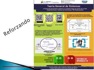 Clase1. Sistema de Información