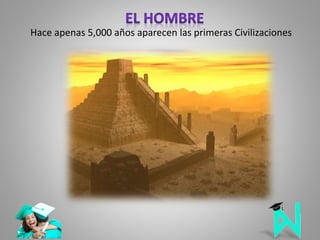 Hace apenas 5,000 años aparecen las primeras Civilizaciones
 