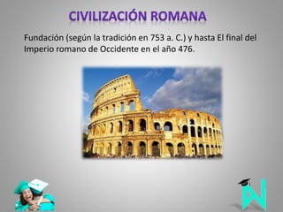 Fundación (según la tradición en 753 a. C.) y hasta El final del
Imperio romano de Occidente en el año 476.
 