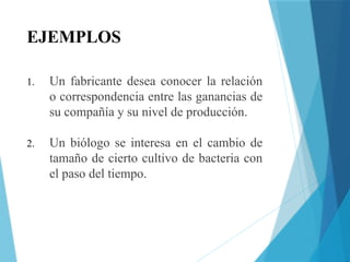 EJEMPLOS
1. Un fabricante desea conocer la relación
o correspondencia entre las ganancias de
su compañía y su nivel de producción.
2. Un biólogo se interesa en el cambio de
tamaño de cierto cultivo de bacteria con
el paso del tiempo.
 