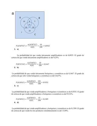 1. a)
La probabilidad de que venda únicamente amplificadores es de 0,0925. El grado de
certeza de que venda únicamente amplificadores es del 9,25%.
2. b)
La probabilidad de que venda únicamente botiquines y cosméticos es de 0,1667. El grado de
certeza de que sólo venda botiquines y cosméticos es del 16,67%.
3. c)
La probabilidad de que venda amplificadores o botiquines o cosméticos es de 0,9352. El grado
de certeza de que venda amplificadores o botiquines o cosméticos es del 93,52%.
4. d)
La probabilidad de que venda amplificadores y botiquines y cosméticos es de 0,1389. El grado
de certeza de que venda los tres productos simultáneamente es del 13,89%.
C
BA
10 8 5
15
20 18
25
7
 