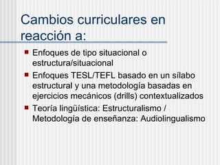 Cambios curriculares en reacci ón a: Enfoques de tipo situacional o estructura/situacional Enfoques TESL/TEFL basado en un s ílabo estructural y una metodología basadas en ejercicios mecánicos (drills) contextualizados Teoría lingüística: Estructuralismo / Metodología de enseñanza: Audiolingualismo 