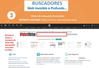 BUSCADORES
Web Invisible o Profunda…
Motor de búsqueda Generalista
WAYBACK MACHINE (http://archive.org/web/web.php)
Permite el
acceso a
versiones de
sitios web
que pueden
o no estar
en línea…
3
 