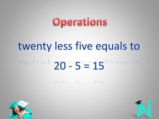 twenty less five equals to
20 - 5 = 15
 