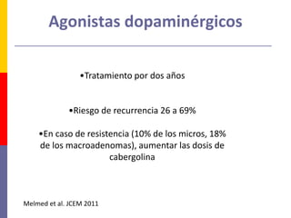 •Tratamiento por dos años
•Riesgo de recurrencia 26 a 69%
•En caso de resistencia (10% de los micros, 18%
de los macroadenomas), aumentar las dosis de
cabergolina
Agonistas dopaminérgicos
Melmed et al. JCEM 2011
 