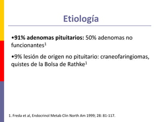 Etiología
•91% adenomas pituitarios: 50% adenomas no
funcionantes1
•9% lesión de origen no pituitario: craneofaringiomas,
quistes de la Bolsa de Rathke1
1. Freda et al, Endocrinol Metab Clin North Am 1999; 28: 81-117.
 