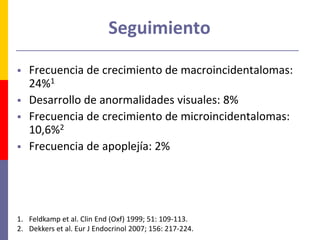 Seguimiento
 Frecuencia de crecimiento de macroincidentalomas:
24%1
 Desarrollo de anormalidades visuales: 8%
 Frecuencia de crecimiento de microincidentalomas:
10,6%2
 Frecuencia de apoplejía: 2%
1. Feldkamp et al. Clin End (Oxf) 1999; 51: 109-113.
2. Dekkers et al. Eur J Endocrinol 2007; 156: 217-224.
 