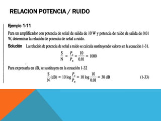 RELACION POTENCIA / RUIDO
 