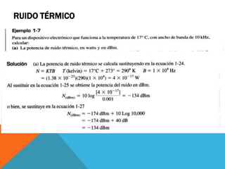 RUIDO TÉRMICO
 