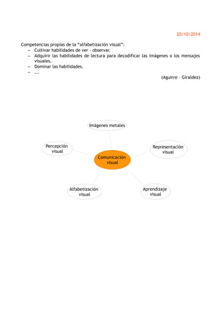 20/10/2014 
Competencias propias de la “alfabetización visual”: 
– Cultivar habilidades de ver – observar. 
– Adquirir las habilidades de lectura para decodificar las imágenes o los mensajes 
visuales. 
– Dominar las habilidades. 
– ... 
(Aguirre – Giraldez) 
Imágenes metales 
Comunicación 
visual 
Representación 
visual 
Aprendizaje 
visual 
Alfabetización 
visual 
Percepción 
visual 
 