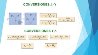 CONVERSIONES - Y
CONVERSIONES Y-
 