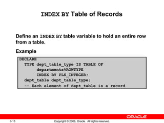 3-15 Copyright © 2006, Oracle. All rights reserved.
INDEX BY Table of Records
Define an INDEX BY table variable to hold an entire row
from a table.
Example
DECLARE
TYPE dept_table_type IS TABLE OF
departments%ROWTYPE
INDEX BY PLS_INTEGER;
dept_table dept_table_type;
-- Each element of dept_table is a record
 
