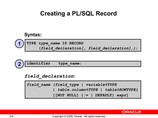 3-6 Copyright © 2006, Oracle. All rights reserved.
Creating a PL/SQL Record
Syntax:
TYPE type_name IS RECORD
(field_declaration[, field_declaration]…);
field_name {field_type | variable%TYPE
| table.column%TYPE | table%ROWTYPE}
[[NOT NULL] {:= | DEFAULT} expr]
identifier type_name;
1
2
field_declaration:
 