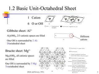 1.2 Basic Unit-Octahedral Sheet  Gibbsite sheet: Al 3+ Al 2 (OH) 6 , 2/3 cationic spaces are filled One OH is surrounded by  2 Al :  Di octahedral sheet Brucite sheet: Mg 2+ Mg 3 (OH) 6 , all cationic spaces are filled One OH is surrounded by  3 Mg :  Tri octahedral sheet Different cations 1  Cation 6  O or OH (Holtz and Kovacs, 1981) 