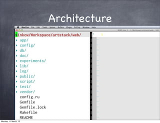 Architecture
Monday, 11 March, 13
Skygear.io
 