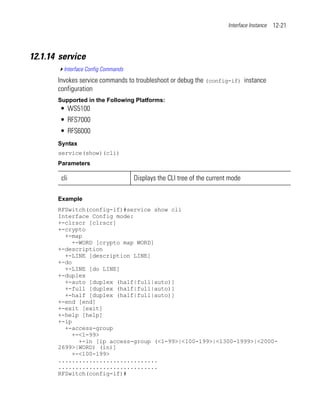 Cli