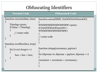 Obfuscating Identifiers Normal Code Obfuscated Code function execute(data, time) {   Timelag=5000; if (time > Timelag) { // some code } } function overflow(hex, loop)  { for (i=0;i<loop;i++) { hex = hex + hex; } } function aeiou(lIlIIlI, O0OOOO0OO000OO) { WWMWMMWMWMWMW=5000; if (O0OOOO0OO000OO > WWMWMWMWMWMW) { // some code } } function aimpq(xxwmnnx, pqrtxw) { for (dqweaa=0; dqweaa < pqrtxw; dqweaa ++) { xxwmnnx = xxwmnnx + xxwmnnx;; } } 