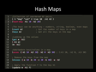 Hash Maps
 