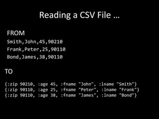 Reading a CSV File …
FROM
Smith,John,45,90210
Frank,Peter,25,90110
Bond,James,38,90110
TO
{:zip 90210, :age 45, :fname "John", :lname "Smith"}
{:zip 90110, :age 25, :fname "Peter", :lname "Frank"}
{:zip 90110, :age 38, :fname "James", :lname "Bond"}
 